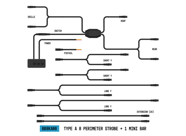 StrobeLink™ Harness Type A, 8 Lights + Mini Bar (1EA)-BB8KA08