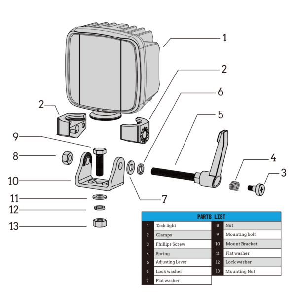 Work Pod Task Max, 5" Work Light, w/ 360° Pivot Bracket, White, 8,000 Lumens  (1 EA) - BB45081